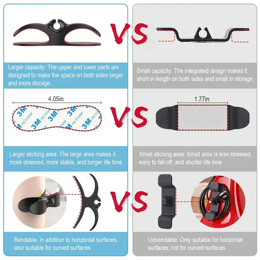 6 Cable Organizers for Kitchen Appliances and Gadgets